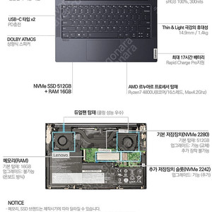 레노버 요가 슬림7 max (상태 최상급)