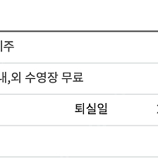 그랜드하얏트 제주 9월3일(토) 스탠다드 객실 1박 양도합니다