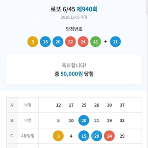 구글 컨텐츠이용료 삽니다. 119000원만 사봐요