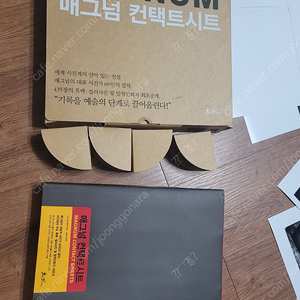 매그넘 컨택트시트 사진집