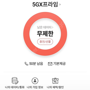 sk데이터 2기가 3000원