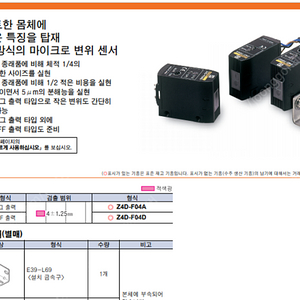 Z4D-F04A 5um 근접센서