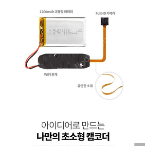 초소형 cctv & 캠코더