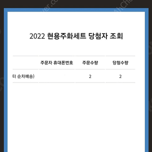 2022년 민트세트 한국의 주화