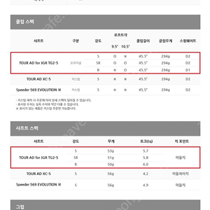 브리지스톤 TOUR B JGR 드라이버 2020년 9.5도 투어ad샤프트