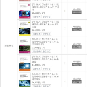 성안당 정보관리기술사 + 컴퓨터시스템응용기술사 9권 전권 세트 완전 새책