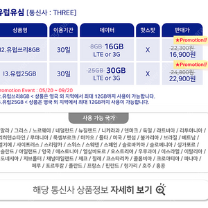 유럽쓰리유심 8G짜리