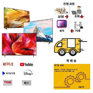 삼성,LG 스마트UHD TV 55"65"75"82"86" 방문수령 최저가 할인