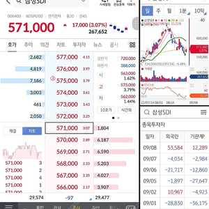 갤럭시 Z 폴드3 5G 자급제 512GB 풀교체SSS급(스티커 붙어있음)-주식폰주천