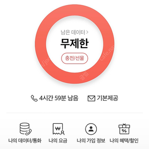 Sk 데이터 2GB 판매