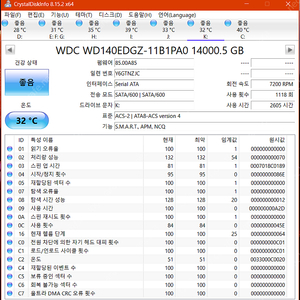 wd 14tb elements 적출 하드 팝니다.