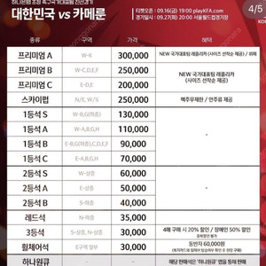 대한민국 vs 카메룬 1등석S 2연석 원가 판매합니다