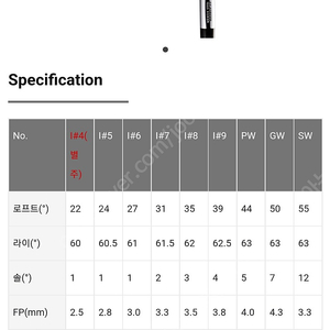 미즈노 jpx 850 or 900 gw 50도 경량r 갭웨지 구합니다