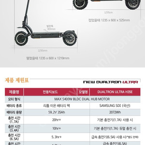 듀얼트론 울트라 2017년