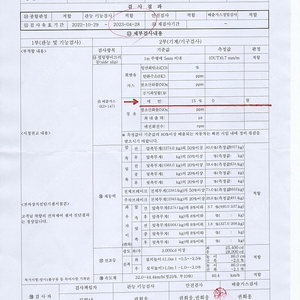 매연제로 뉴파워 엔진코팅제