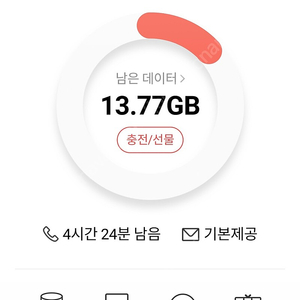 Sk데이터선물 2기가 4000원팝니다