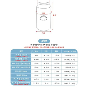 큐 캔시머 투명 페트 캔 250ml + 250ml용 몰드 판매합니다.