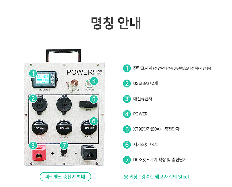 대흥인산철 200ah 파워뱅크 일괄판매합니다.--2
