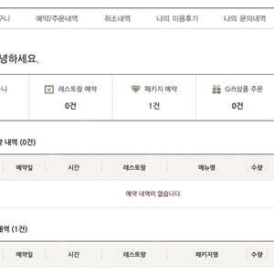 10월 8일 서울세계불꽃축제 워킹온더클라우드 디너3부 2인 티켓 판매