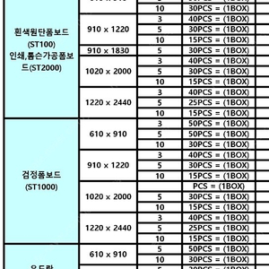 폼보드&포맥스