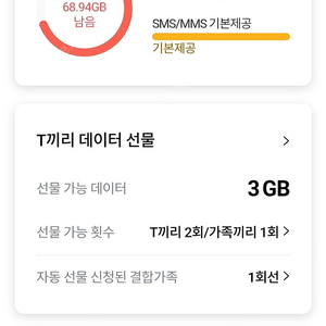 [판매] SK 데이터 1GB 2,000원