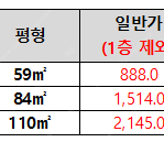 원스토어 할인쿠폰 50퍼 구매합니다 4만5천원 (금액제한X)