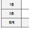 에버랜드 22일 큐패스(티익스프레스) 3장구해요