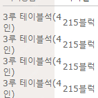 LG 키움 플레이오프 2차전 4연석 3루 테이블석 중앙네이비석 4연석 통로쪽 1루 레드석 3연석 통로쪽