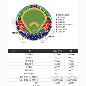 플레이오프 2차전 120구역 3열 3연석 양도합니다