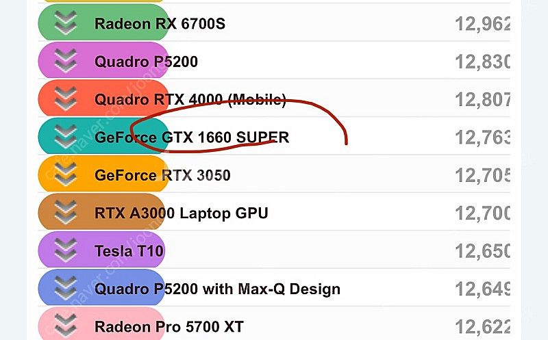 지포스 HP GTX1660 SUPER 6기가 (채굴X)--2