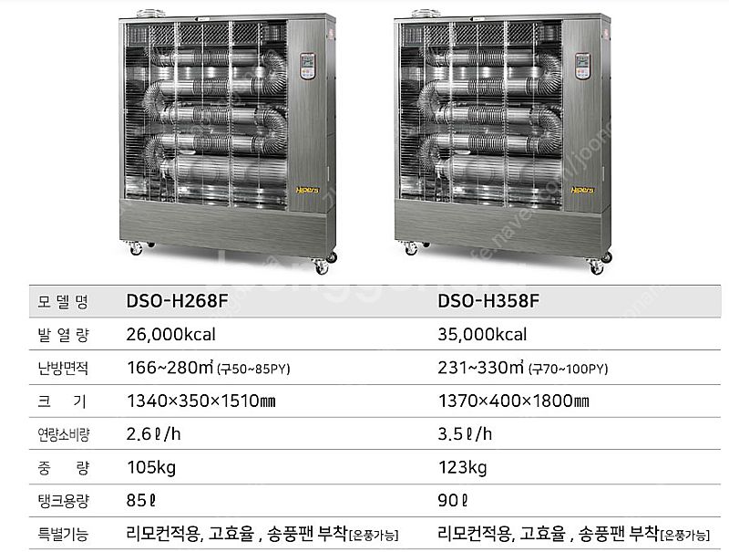[판매]대성하이원 돈풍기/튜브히터/석유난로/전기히터/온풍기 당일배송--2