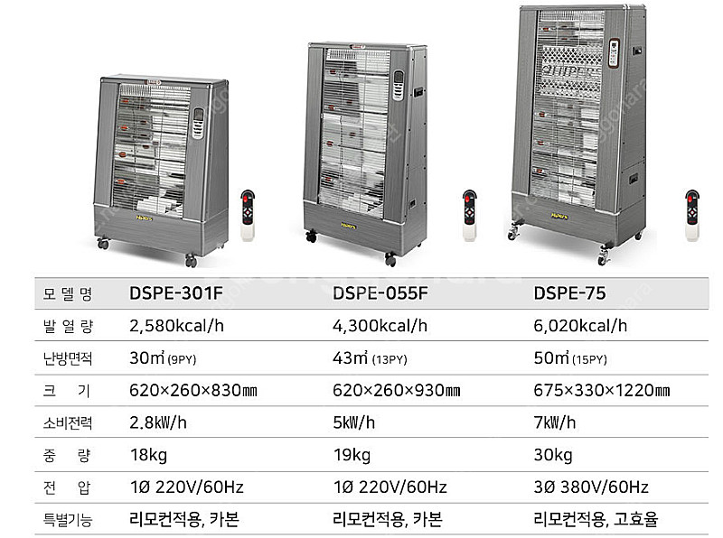[판매]대성하이원 돈풍기/튜브히터/석유난로/전기히터/온풍기 당일배송--3