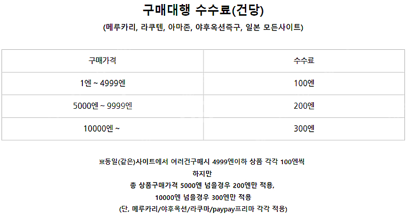 양산형/지뢰계/멘헤라/패션/지뢰녀/레이스/프릴/지라이온...--1