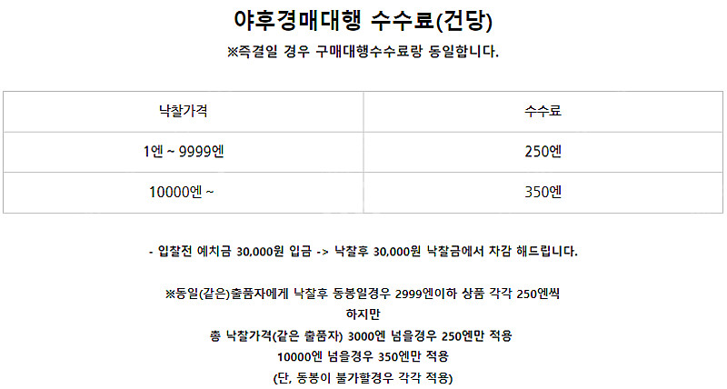 양산형/지뢰계/멘헤라/패션/지뢰녀/레이스/프릴/지라이온...--2