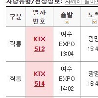 (삽니다) 10월 31일 여수expo에서 광명역 ktx표 13시 또는 14시 성인 2명구합니다.