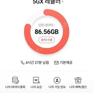 Sk데이터 2기가 3000팝니다