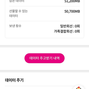 유플러스 데이터 1기가 2500원 판매해요