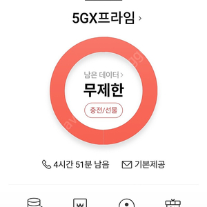 skt 데이터 1기가 2000원 2기가 3000원