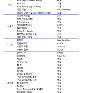 삼성 UHD 스마트티비 50인치 팝니다 미개봉 인천