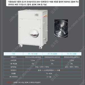 싱크윈 업소용 음식물처리기