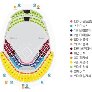 한국시리즈 4차전 2연석 구매합니다 ( 테이블석 / 다크버건디 / 다이아몬드 희망 )