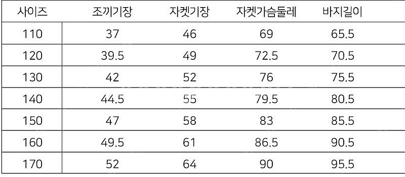 엣지랜드 남아용 맨시티 리본타이 정장 5종 세트--3