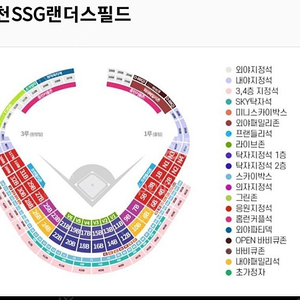 한국시리즈 7차전 1루 지정석 연석 팝니다