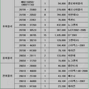 올드카 머플러 팝니다(현대차량)