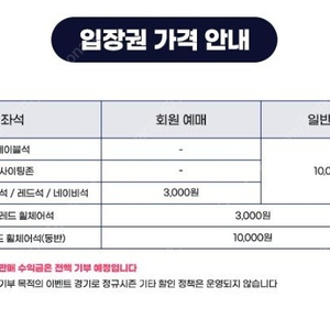최강야구 vs 두산베어스 티켓 가격!!!(꼭 읽어주세요)