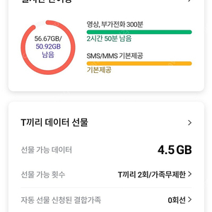 sk데이터 2기가 판매합니다