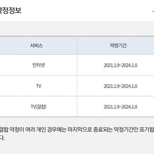 KT olleh 인터넷+TV 1년3개월 양도합니다