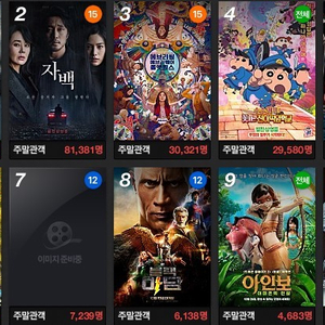 CGV 1만원 / 일반 / 리클라이너 / 청소년 / 조조 / 스위트박스 / 특별관 / 상영시간임박가능