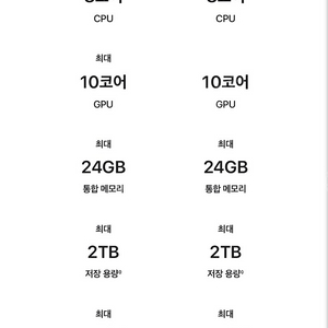 맥북프로13 m2 10코어 8GB 256GB