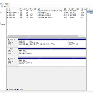 i7-6700 3tb 1080ti 16gb